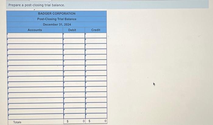before credits. The December 31, 2024, adjusted trial balance for Badger Corporation