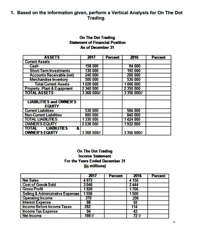 Please answer all I will give an upvote 1. Based on the