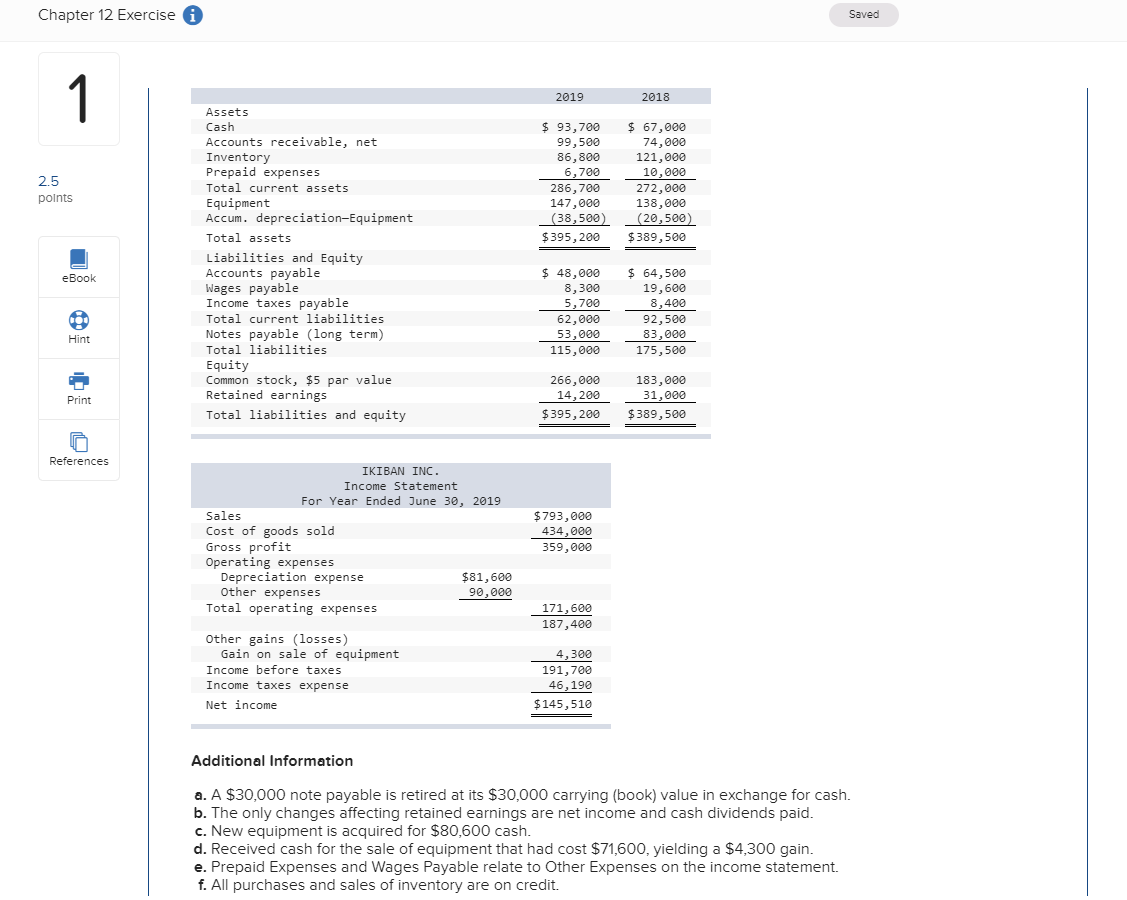 (1) Prepare a statement of cash flows using the indirect method for
