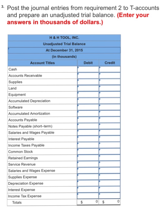 rest. The following information applies to the questions displayed below Brothers Harry