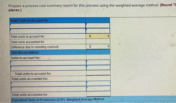 weighted-average method. (Round "C places.) Total Costs to Account for: 0 Total