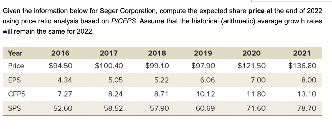  Given the information below for Seger Corporation, compute the expected share