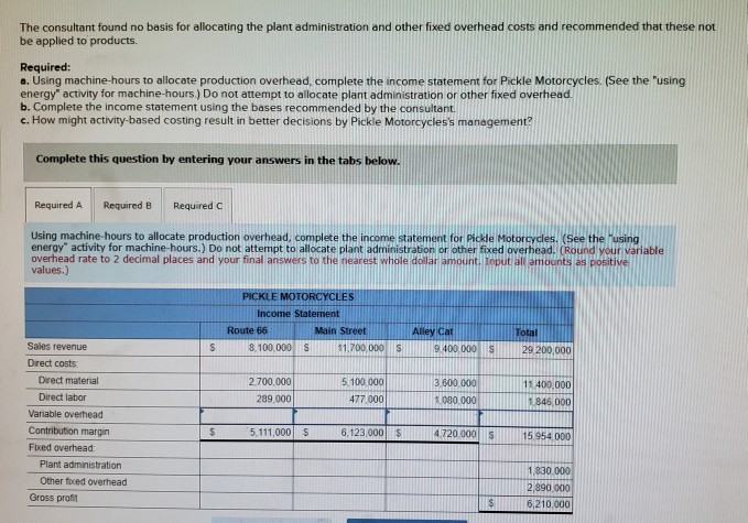 manufactures three motorcycle models: a cruising bike (Route 66), a street bike