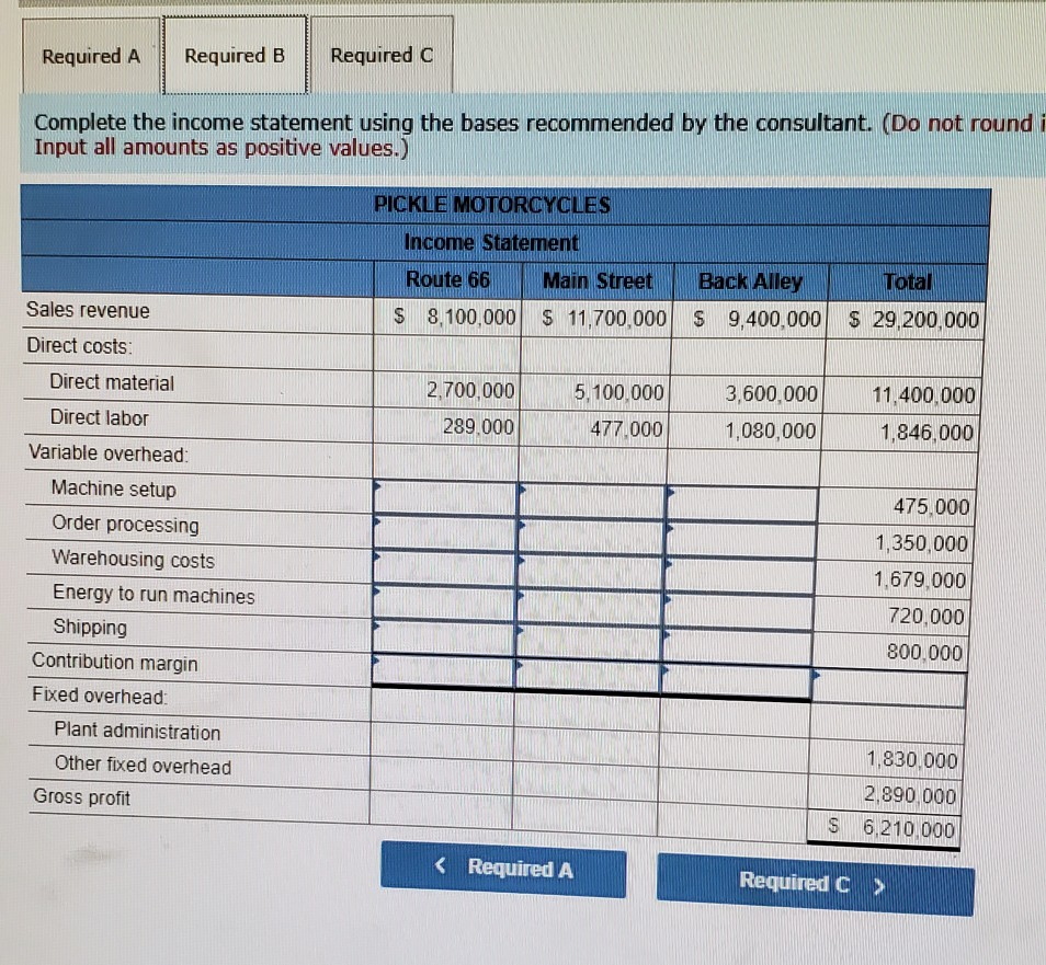 (Main Street). and a starter model (Alley Cat). Because of the different