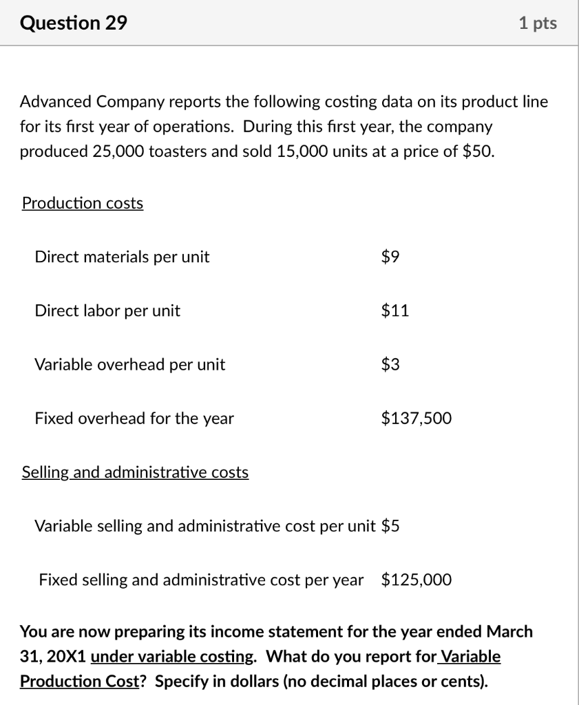 costing data on its product line for its first year of operations.