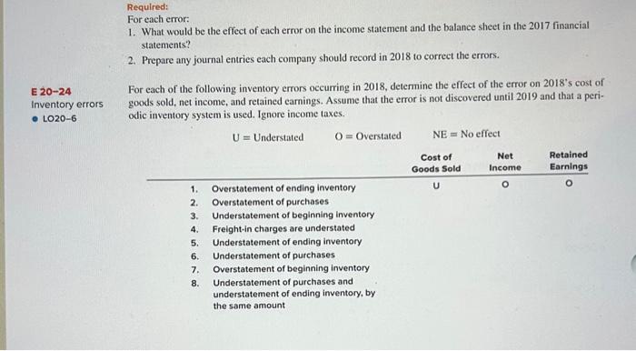  Required: For each error: 1. What would be the effect of