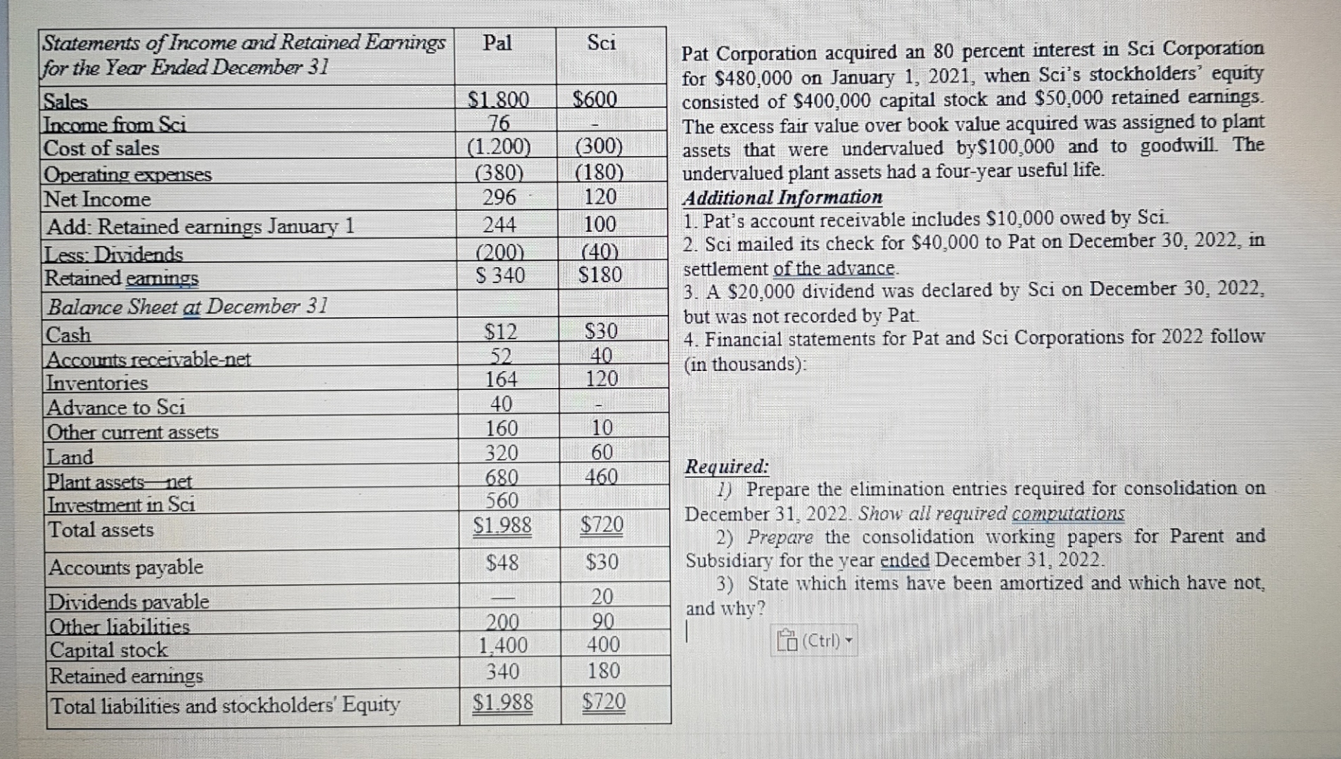  \table[[\table[[Statements of Income and Retained Eamings],[for the Year Ended December 31]],Pal,Sci],[Sales,$1.800,$600
