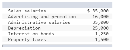 with cash and marketable securities, but if necessary we can get a