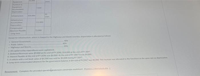 the numbers provided An incomplete operating statement conversion worksheet is provided for