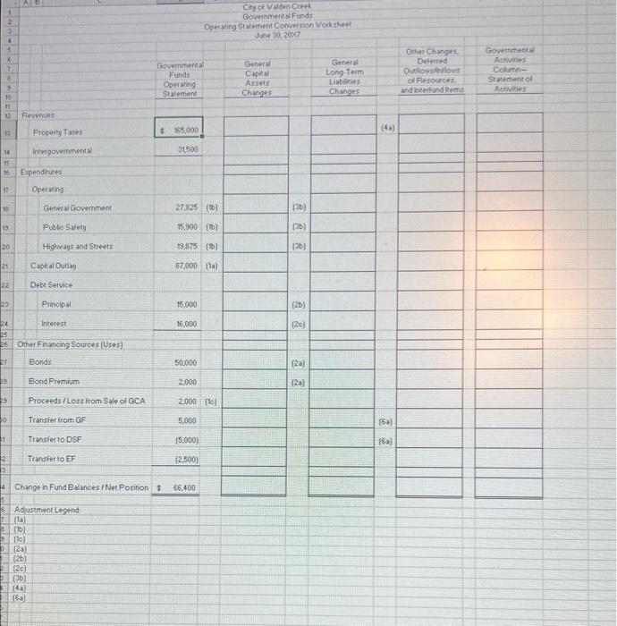 the City of Walden Creek for fy 207. Additional information: 1. The
