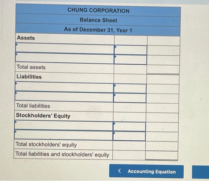 payables affect financial statements During Year 1 Chung Corporation earned $4,900 of