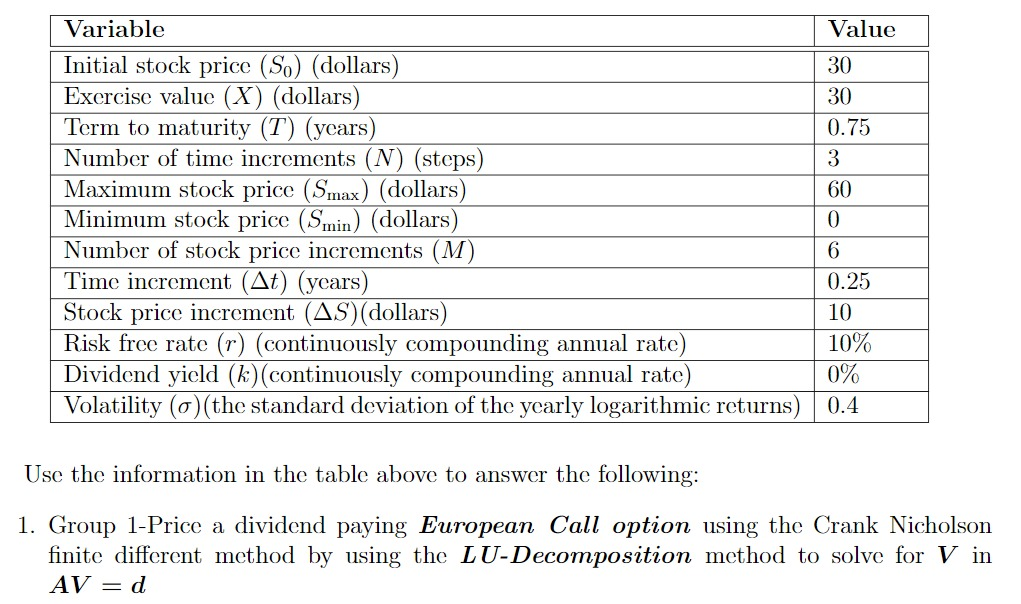 use the information in the table to answer Variable Initial stock price