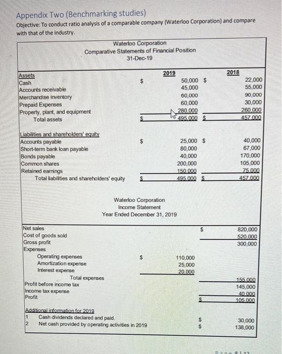  Appendix Two (Benchmarking studies) Objective: To conduct ratio analysis of a