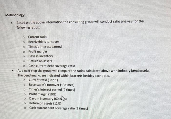 comparable company (Waterioo Corporation) and compare with that of the industry. Methodology: