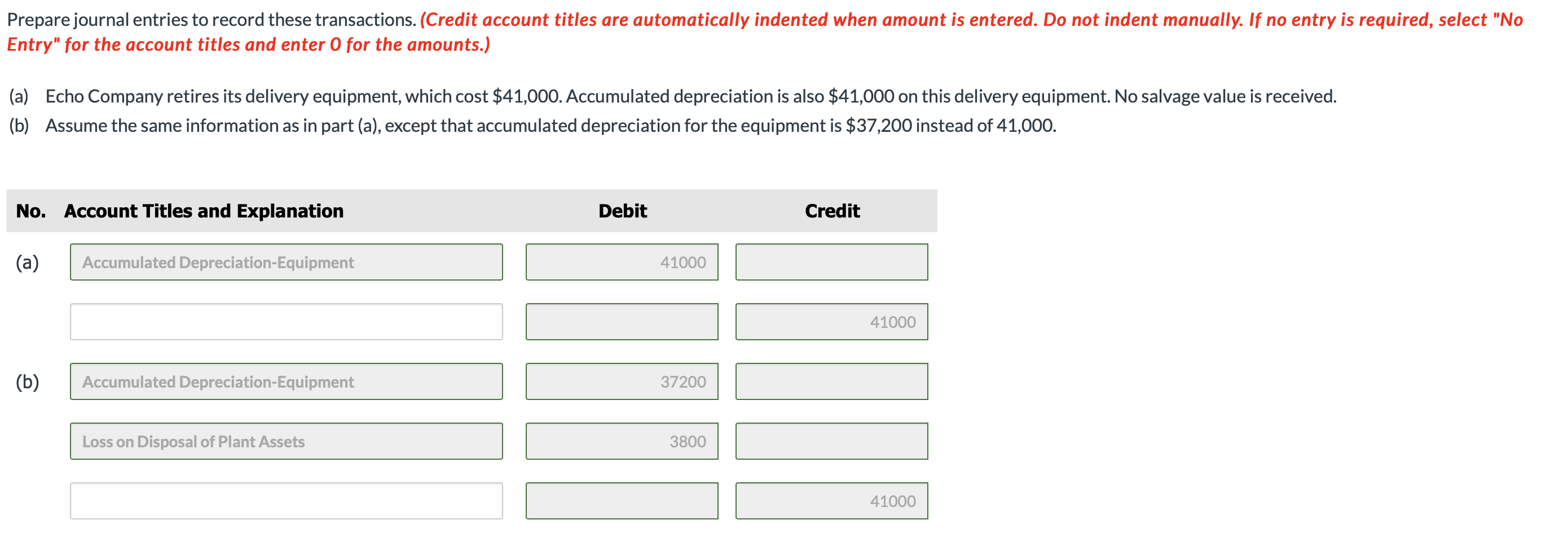 Please help fill in missing! Prepare journal entries to record these transactions.