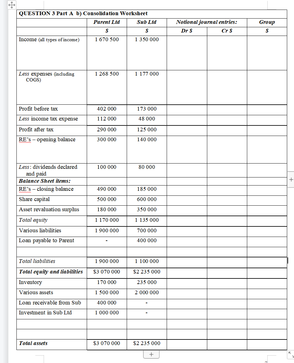 all the equity in Sub Ltd on 1 April 2004 for $1