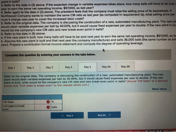 incorrect from your previous attempt. Northwood Company manufactures basketballs. The company has