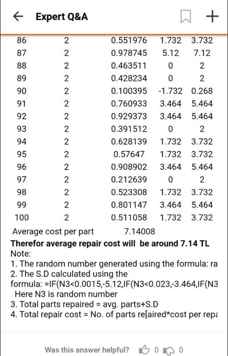 one type of spare part purchased in parcels; It is known that
