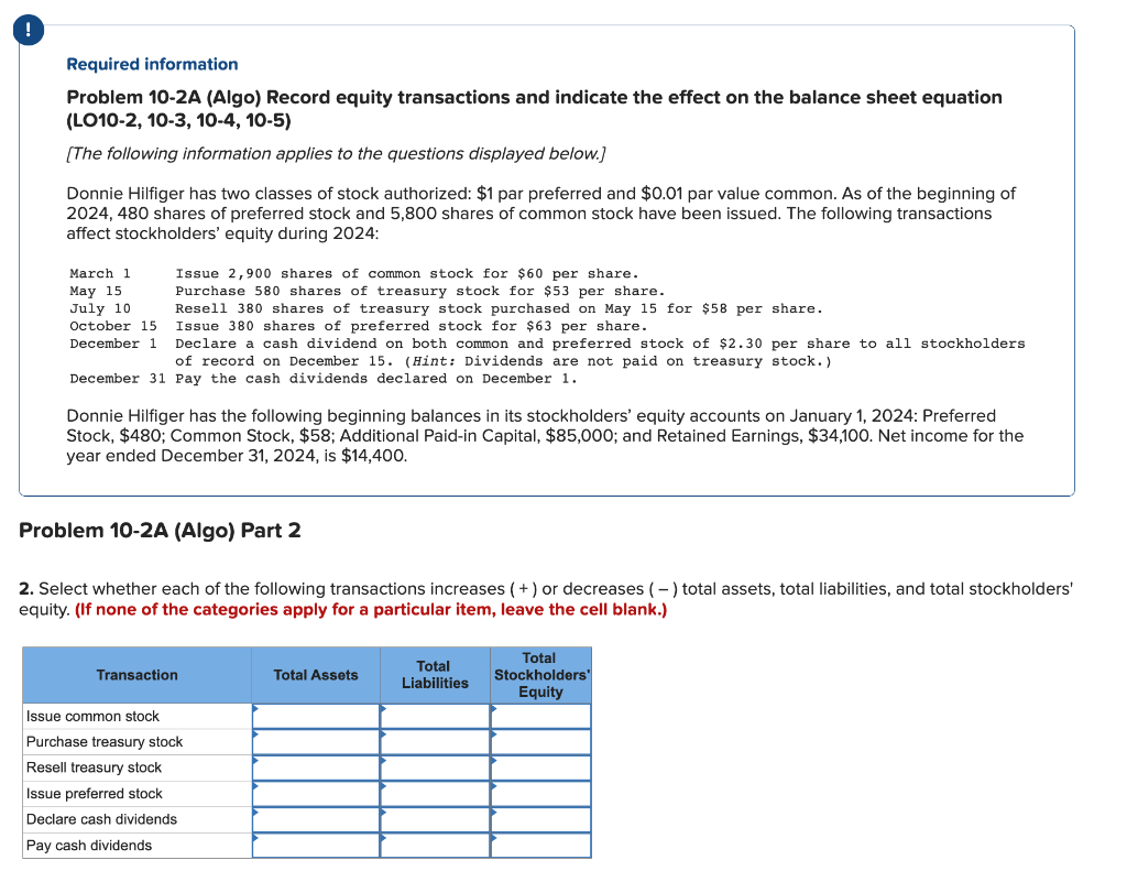 Problem 10-2A (Algo) Record equity transactions and indicate the effect on