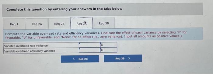 chief administrator for Valley View Hospital, is concerned about the costs for