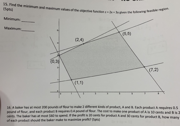  15. Find the minimum and maximum values of the objective function