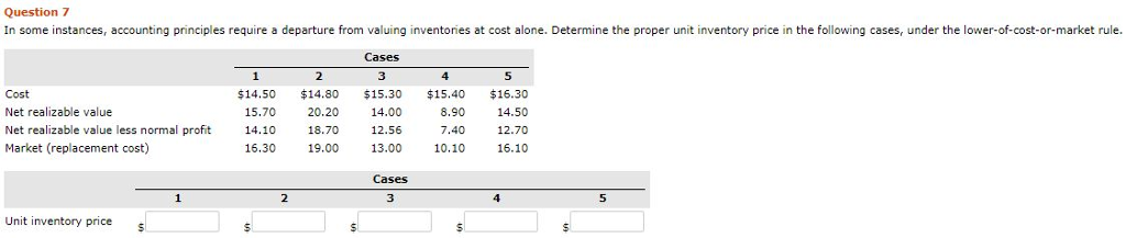  Question 7 In some instances, accounting principles require a departure from