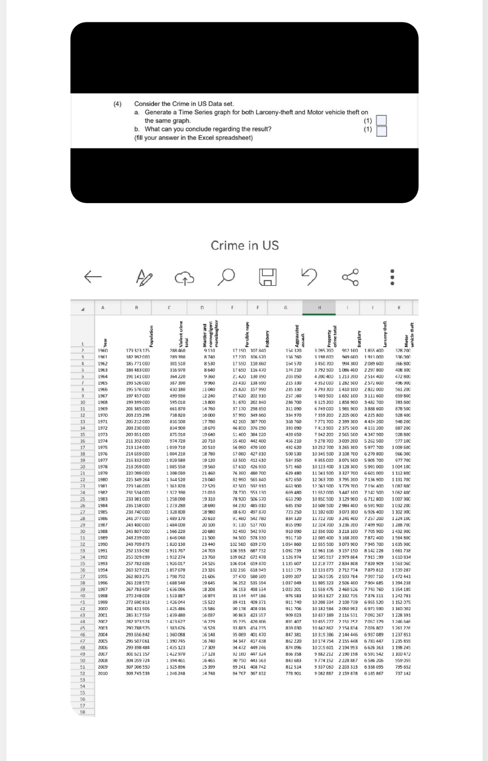  (4) Consider the Crime in US Data set. a. Generate a