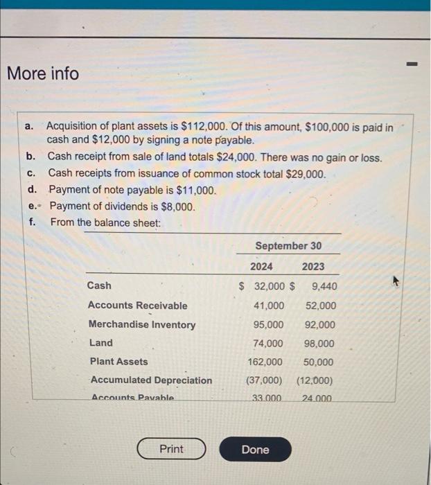 of 6 Save e income statement and additional data of Healthy Living