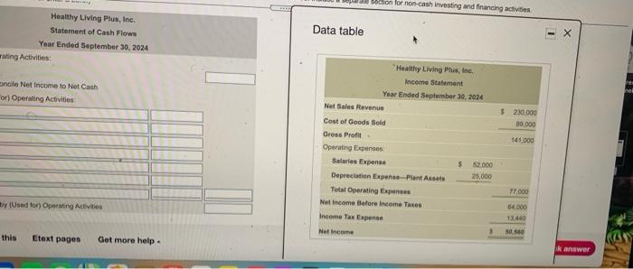 Plus, Inc. foliow: Click the icon to view the income tant) Click
