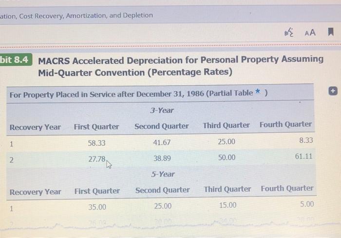 year). Eudid does not elect immediate expensing under-5. 179. He does not