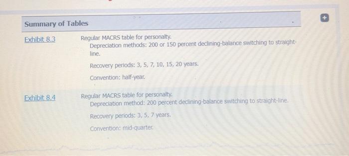 daim any avallable additional first-year depreciation. Click here to access the depreciation