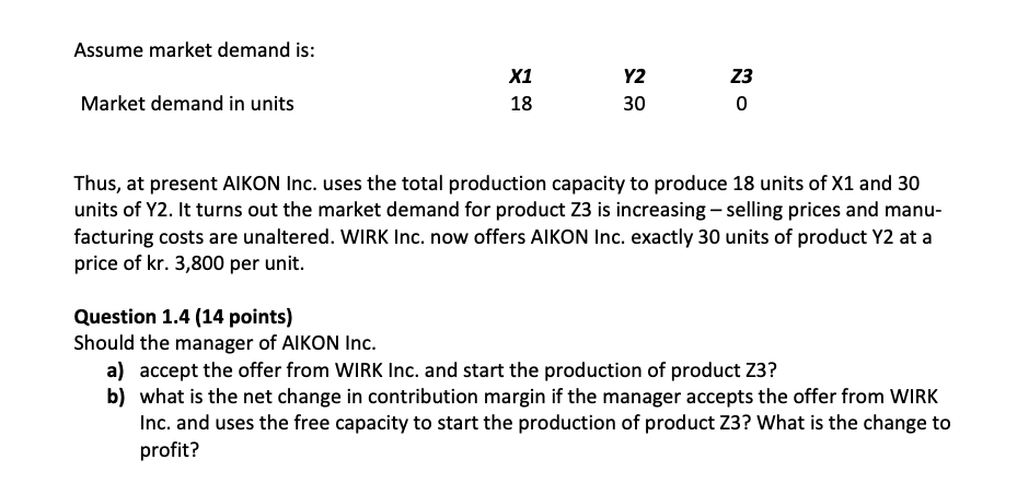 Assume the market is willing to buy whatever can be produced of
