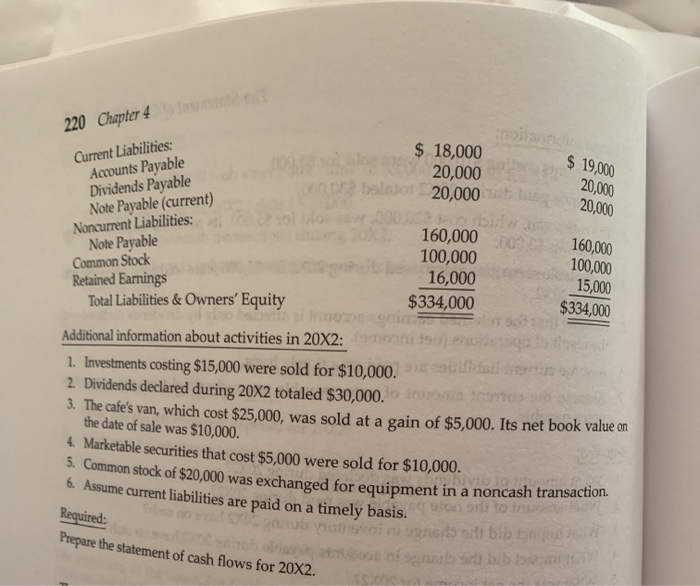 her statement of cash flows. the operations of Rosa's Caf, a small