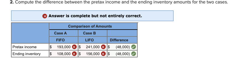 of LIFO and FIFO LO7-2, 7-3 (The following information applies to the