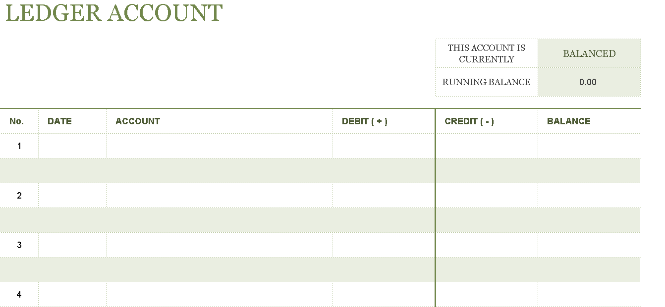 3-3, 3-4 CHECK FIGURE d. Net Income: $50,880 Total Assets: $98,180 The