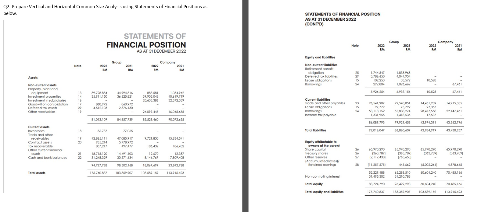  Q2. Prepare Vertical and Horizontal Common Size Analysis using Statements of