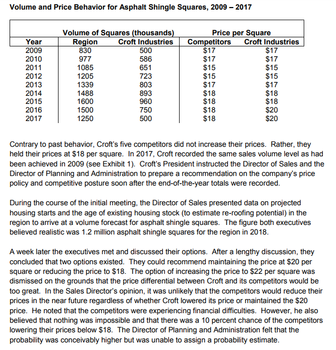 provided, what would you recommend? Why? 3) Prepare a professional quality recommendation