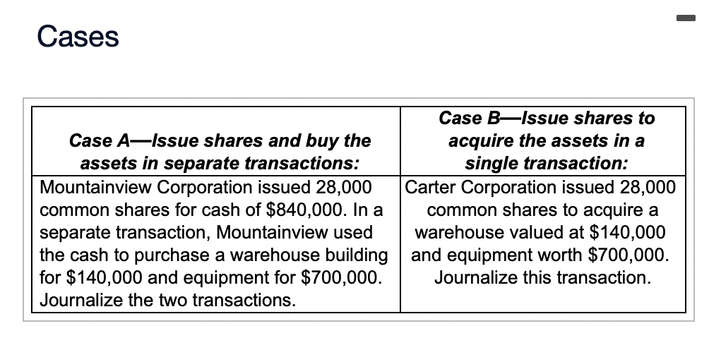 cases.) Compare the balances in all the accounts after making both sets