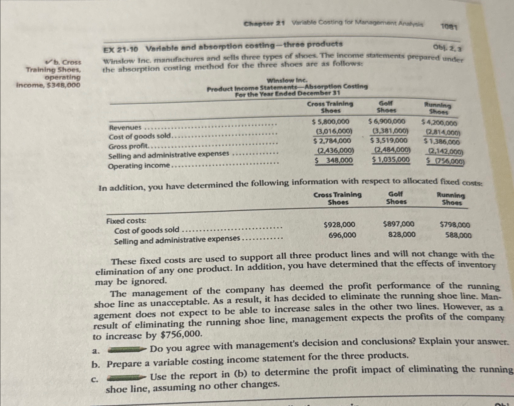  Chapter 21 Variable Costing for Management Anakysis 1081 b. Cross Training