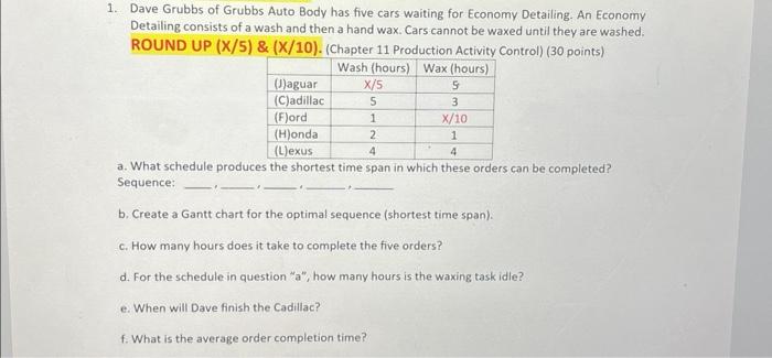  X=44 PLEASE USE EXCEL TO SOLVE AND SHOW FORMULAS Dave Grubbs