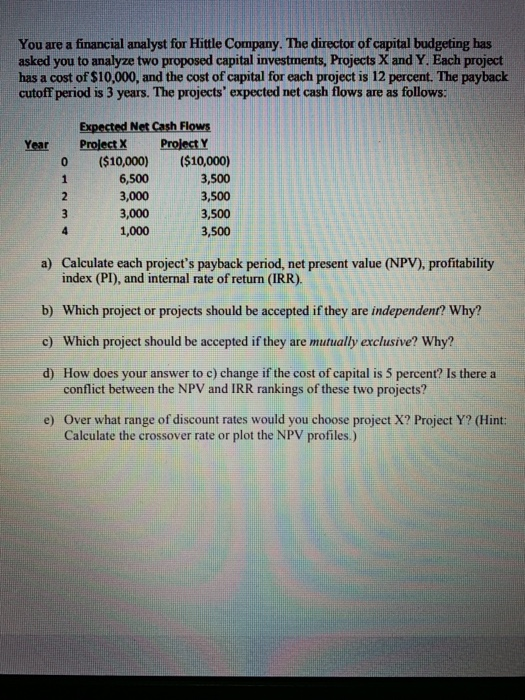  (Need Help On Question D and E thanks. You are a