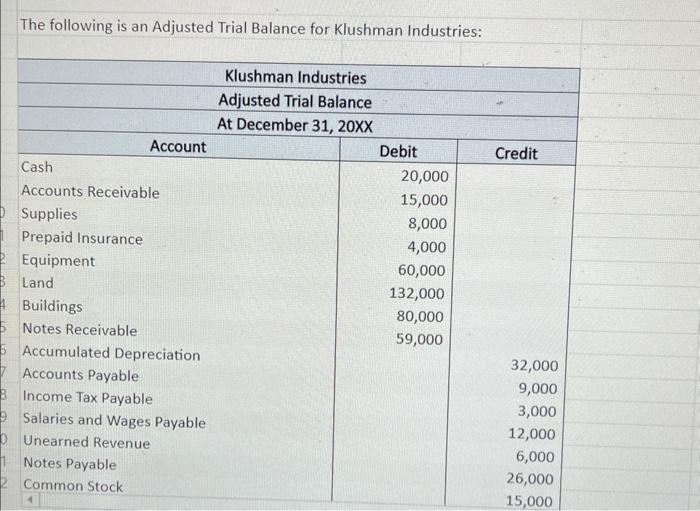 please show in excel for all questions and answer all questionsQ1 Q2