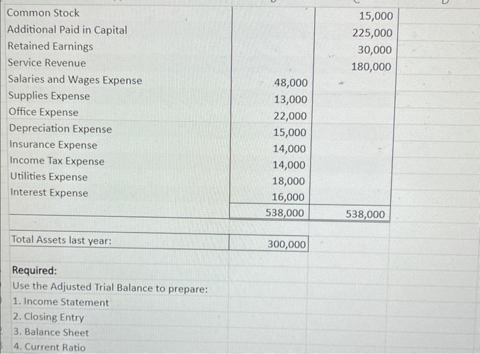 Q3 Q4 Q5 Please answer each sheet that goes with each Question