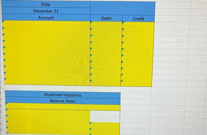 Common Stock Additional Paid in Capital Retained Earnings Service Revenue Salaries and