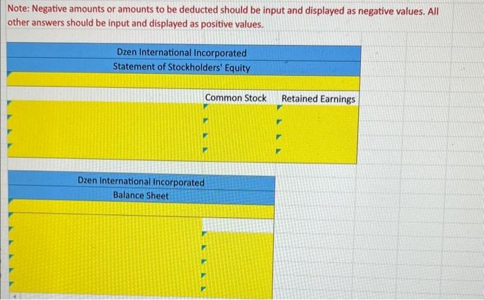 Balance Sheet Karpeeta Corporation Adjusted Trial Balance At December 31, 20XX 7
