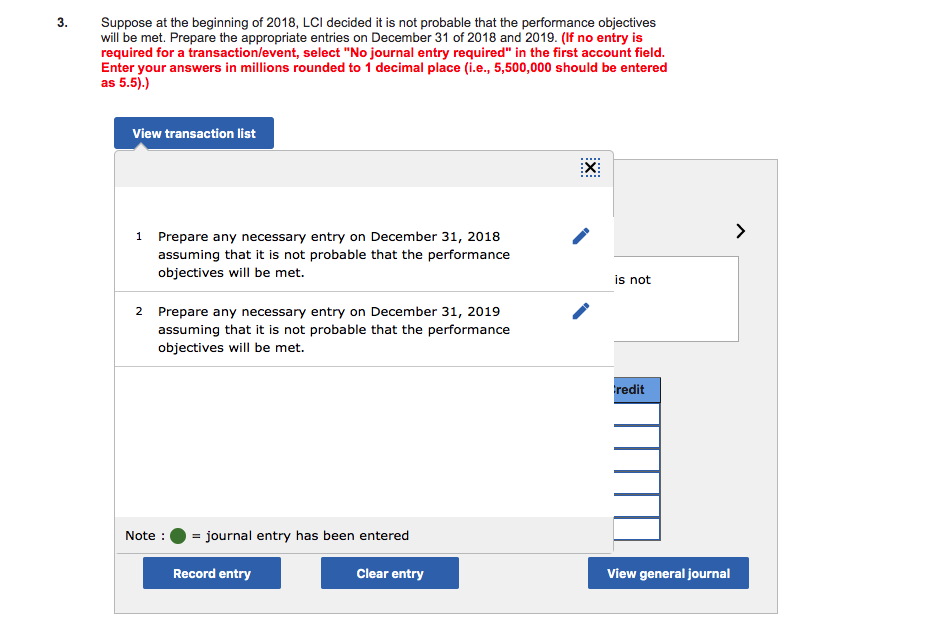 Company grants 2.8 million performance stock options to key executives at January