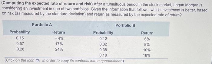  (Computing the expected rate of return and risk) After a tumultuous