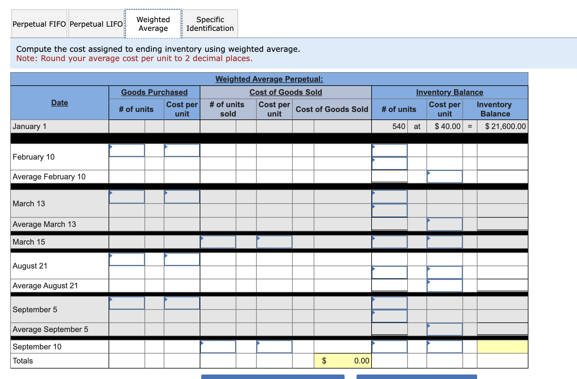 of the four costing methods. Note: Round your average cost per unit
