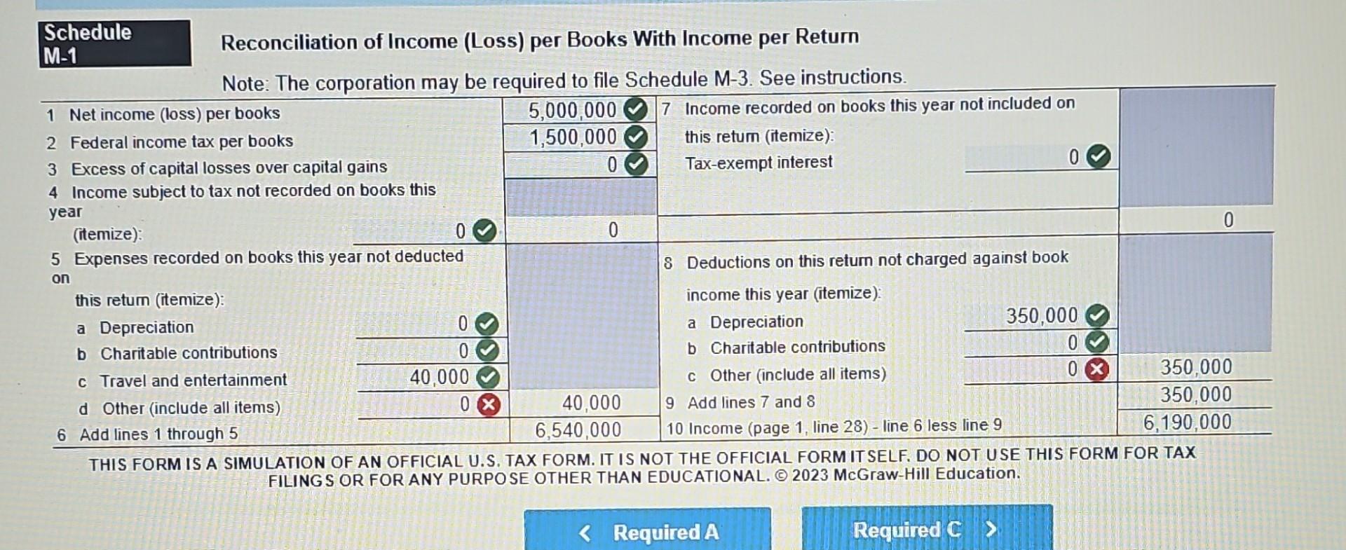 interested in help on here thanks. Camden Corporation, a calendar year, accrual