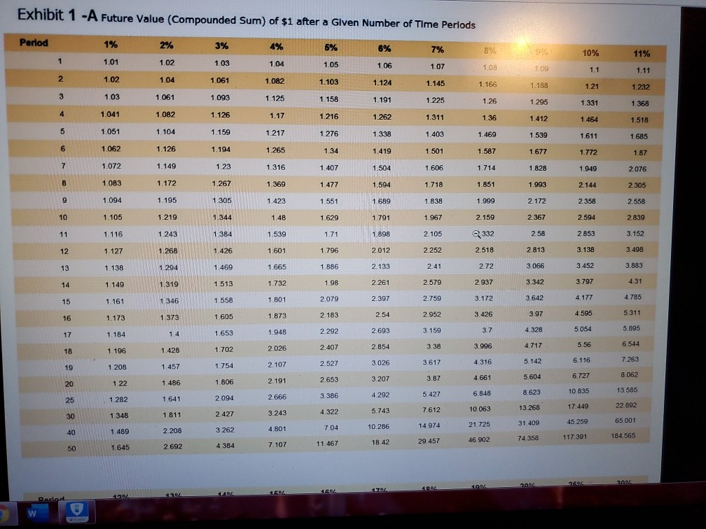 company. She currently has $9.000 in an IRA, an important part of